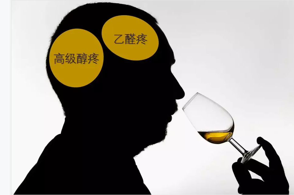 喝酒“上頭”？“上頭”的原因及生產(chǎn)過(guò)程中控制方法